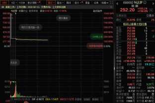 雷霆主帅：我们想成为一支活力十足的球队 能用不同方式击败对手